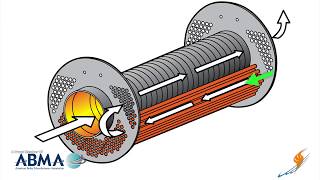 How a Firetube Steam Boiler Works  Boiling Point [upl. by Htebizile]