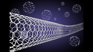 Nanotubes Nanowires Nanoparicles and Nanosheets How nanostructures are classified [upl. by Efinnej]