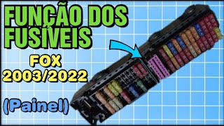 FUNÇÃO DOS FUSÍVEIS FOX CROSSFOX SPACEFOX 20032022 PAINEL pointdocar [upl. by Dnomyad]