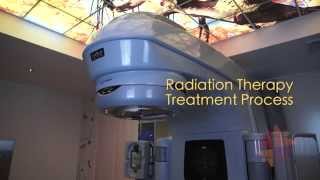 Targeting Cancer  Radiation Therapy Treatment Process [upl. by Ayyn]