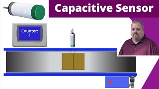 Capacitive Sensor Explained  Different Types and Applications [upl. by Warden]