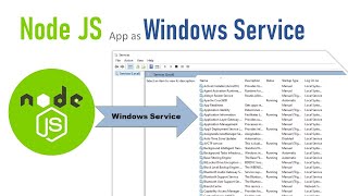 How to Run NodeJS Application as a Windows Service or background Service Easy Method Bug Shop [upl. by Anitsirhcairam]