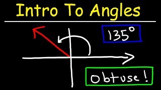 Introduction to Angles [upl. by Noffets965]