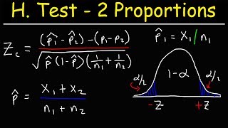 Hypothesis Testing With Two Proportions [upl. by Eidson]