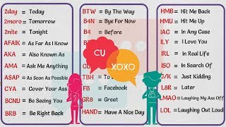 Text Abbreviations 100 Popular Texting Acronyms in English  SMS and Internet Language [upl. by Ahsiener]