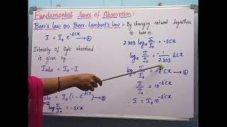 Beerlamberts lawderivation and limitations [upl. by Toth]