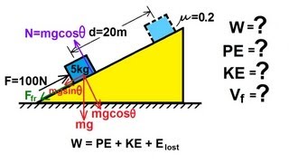 Physics 8 Work Energy and Power 7 of 37 Inclined Plane Friction [upl. by Hassin]