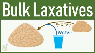 Bulk Forming Laxatives Pharmacology [upl. by Rebeka809]