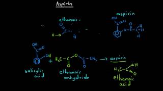 Aspirin [upl. by Benenson]