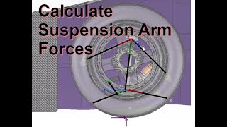 FSAE  Solving Suspension Forces with Matrix Method [upl. by Boiney849]