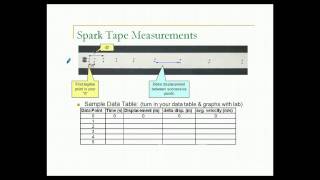 Ticker Timer Lab [upl. by Sigler327]