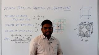 Atomic Packing Factor APF OF SC  BCC  FCC amp COORDINATION NUMBERS [upl. by Zipporah705]