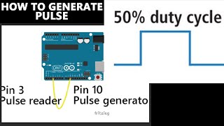 How To Generate Pulse Using Arduino [upl. by Hares517]