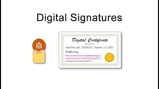 Digital Signatures and Digital Certificates [upl. by Ahseret]