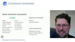 Chromium Overview [upl. by Aisel]