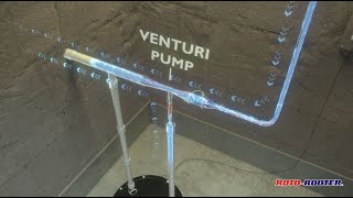 WaterPowered Backup Sump Pump  Venturi Principle  RotoRooter [upl. by Hindorff661]