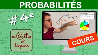 LE COURS  Probabilités  Quatrième [upl. by Odyssey]