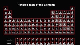 Periodic Table Explained Introduction [upl. by Molly]