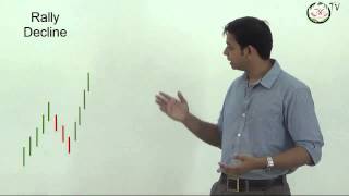 4 How To Identify Stock Market Direction Trends Part 1 [upl. by Nilrah698]