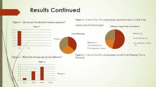 Masters Thesis PowerPoint [upl. by Elay]