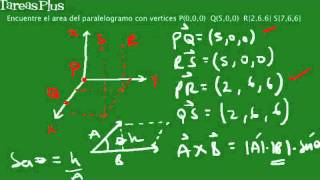 Área de un paralelogramo dados cuatro puntos en R3 [upl. by Amairam]