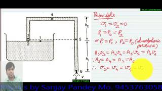 Principle of Siphon [upl. by Yrrap]