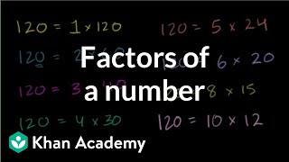 Factors Methods to Find Them [upl. by Aciruam958]