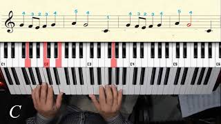 A Primavera das 4 estações A Vivaldi  Teclado  Piano  Videoaula Trecho facilitado [upl. by Rosenblum]