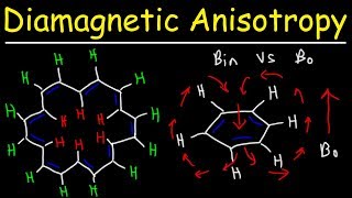 Diamagnetic Anisotropy  H NMR Spectroscopy  Organic Chemistry [upl. by Feerahs]