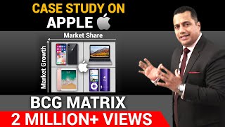 Case Study On Apple  BCG Matrix  Dr Vivek Bindra [upl. by Reynard]