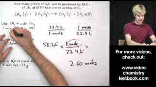 Gas Stoichiometry Equations Part 1 [upl. by Strade]