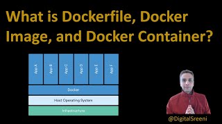 80  What is Dockerfile Docker Image and Docker Container [upl. by Esinehc]