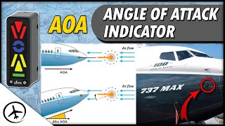 The Angle of Attack Indicator AOA [upl. by Maryjane]