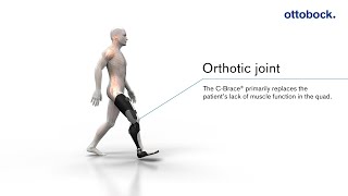 How the CBrace® leg orthosis works  Ottobock [upl. by Getraer]