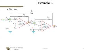 Nodal Analsys of OpAmp Circuits [upl. by Tterraj]