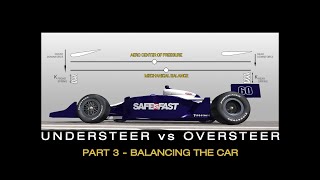 Understeer vs Oversteer Part 3  Balancing The Car [upl. by Arodoet]