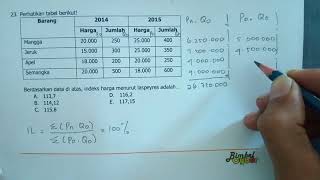 Indeks Harga Menurut Laspeyres [upl. by Nahij]