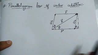 Parallelogram law of vector additionclass11physics [upl. by February643]