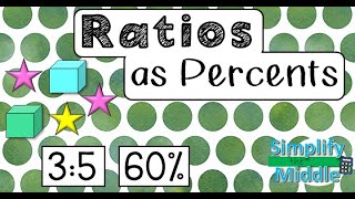 Ratios as Percents [upl. by Eidnak]