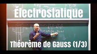 MPPCPSIPT Cours électrostatique Théorème de Gauss 13 [upl. by Leshia721]