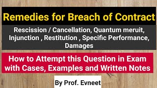 Remedies for Breach of Contract  CA Foundation  Remedies for Breach of Contract in Hindi [upl. by Krishna900]