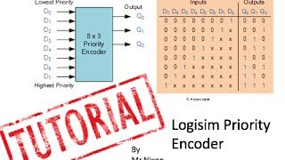 Logisim Priority Encoder [upl. by Nrubua]